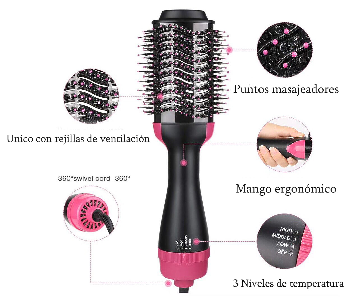 COMBO CAPELLI